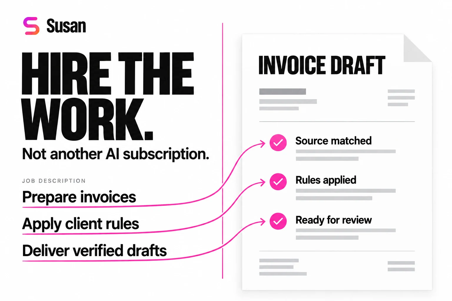 An AI employee job description becomes an invoice draft with source matching, client rules and review checks.
