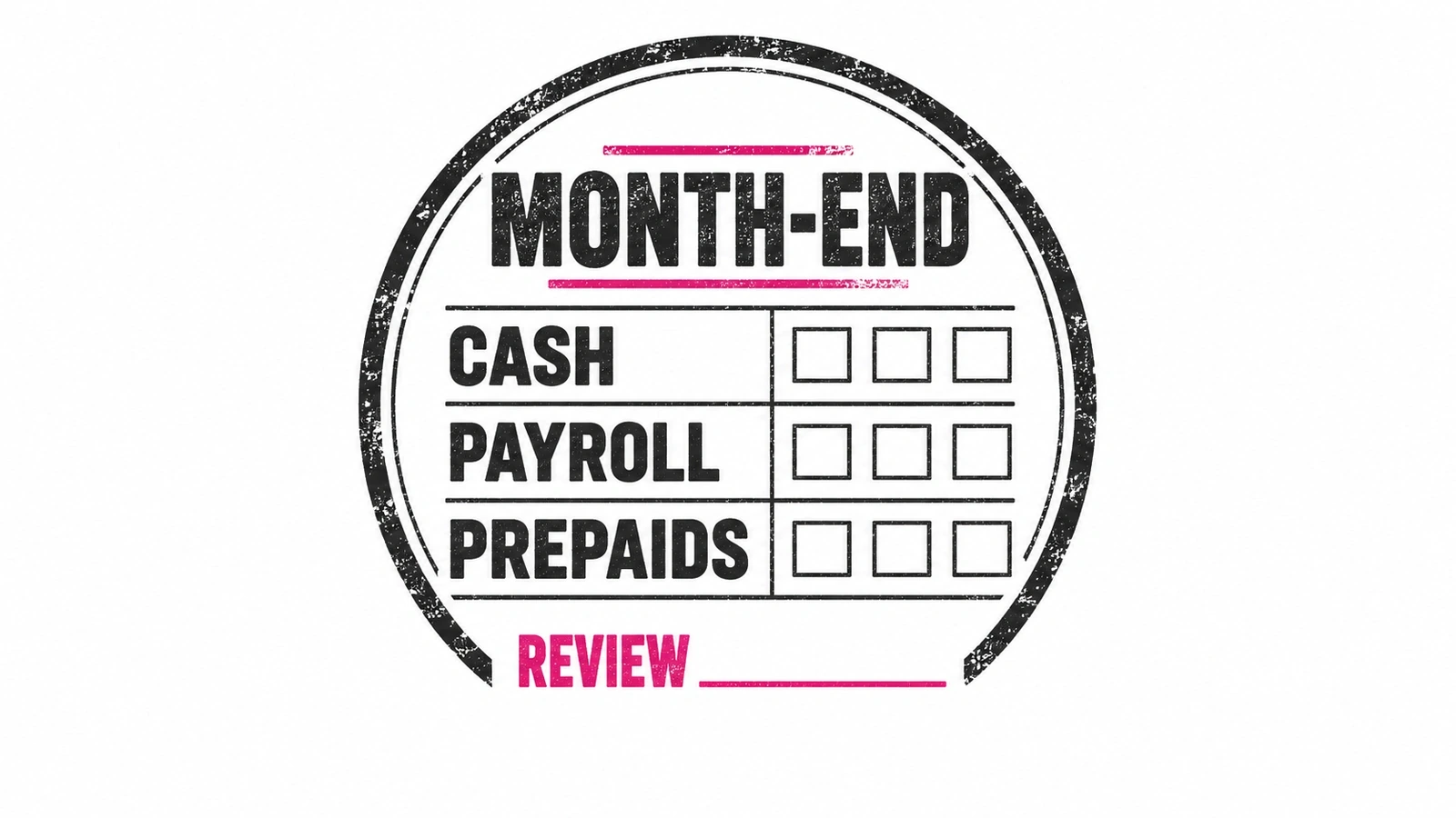 Unfinished month-end review stamp with cash, payroll and prepaids checks and an unsigned review line.